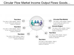 Circular Flow Market Income Output Flows Goods Services