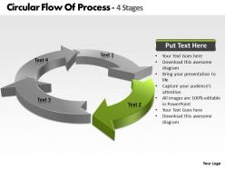 Circular flow of process 4 stages free powerpoint templates slides