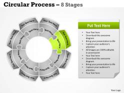 Circular flow process 8 stages 9