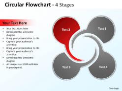 Circular flowchart 4 stages 15