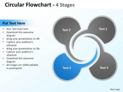 Circular flowchart 4 stages 15