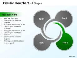 Circular flowchart 4 stages powerpoint templates graphics slides 0712