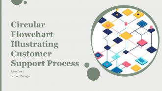Circular Flowchart Illustrating Customer Support Process PPT Presentation AT Circular Flowchart Illustrating Customer Support Process PPT Presentation AT