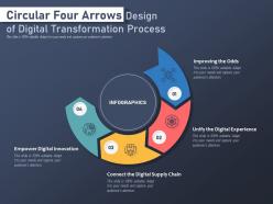 Circular four arrows design of digital transformation process