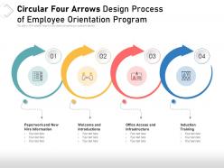 Circular four arrows design process of employee orientation program