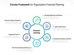 Circular framework for organization financial planning