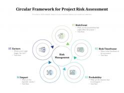 Circular Framework For Project Risk Assessment