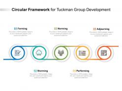 Circular framework for tuckman group development