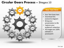 Circular gears diagrams process stages 2