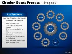 Circular gears flowchart process