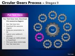 Circular gears flowchart process