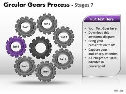 Circular gears process diagrams stages 3