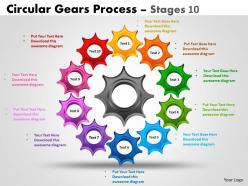 Circular gears process stages 10