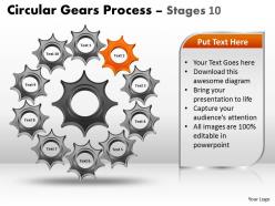 Circular gears process stages 10
