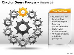 Circular gears process stages 10 powerpoint slides