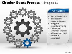 Circular gears process stages 11