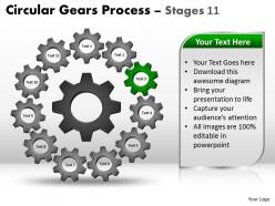 Circular gears process stages 3