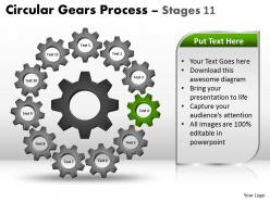 Circular gears process stages 3