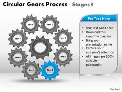 Circular gears process stages 6