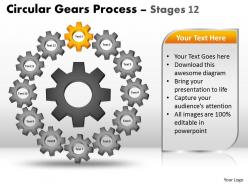 Circular gears stages 3