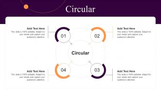 Circular Implementing Sales Growth Strategies To Increase Ecommerce Website Conversion Rate