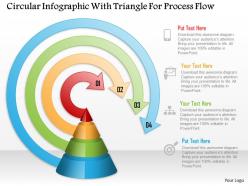 Circular infographic with triangle for process flow powerpoint template