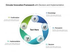Circular innovation framework with decision and implementation