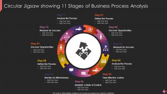 Circular Jigsaw Showing 11 Stages Of Business Process Analysis