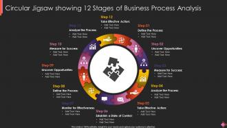 Circular Jigsaw Showing 12 Stages Of Business Process Analysis