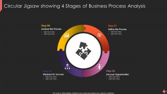 Circular Jigsaw Showing 4 Stages Of Business Process Analysis