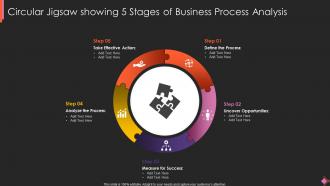 Circular Jigsaw Showing 5 Stages Of Business Process Analysis