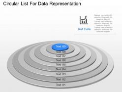 Circular list for data representation powerpoint template slide
