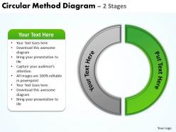 Circular method diagram 2 stages 6