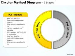 Circular method diagram 2 stages 6