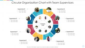 Circular organization chart with team supervisors