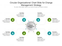 Circular organizational chart slide for change management strategy infographic template