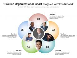 Circular organizational chart stages a wireless network infographic template
