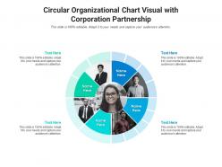 Circular Organizational Chart Visual With Corporation Partnership Infographic Template