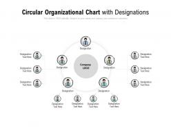 Circular Organizational Chart With Designations