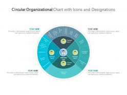 Circular organizational chart with icons and designations
