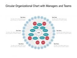 Circular Organizational Chart With Managers And Teams