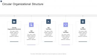 Circular Organizational Structure In Powerpoint And Google Slides Cpb