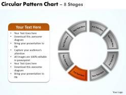Circular pattern chart 8 stages 8
