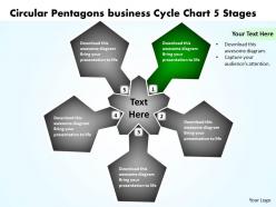 Circular pentagons business cycle chart 5 stages powerpoint templates ppt presentation slides 812