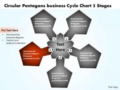 Circular pentagons business cycle chart 5 stages powerpoint templates ppt presentation slides 812