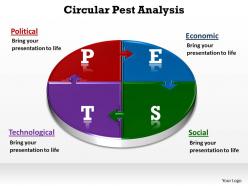 Circular pest analysis made of jigsaw puzzles powerpoint diagram templates graphics 712