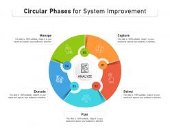 Circular phases for system improvement