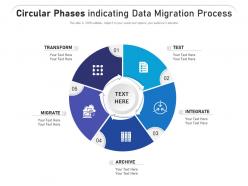 Circular phases indicating data migration process