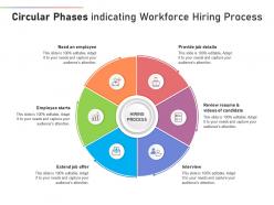 Circular phases indicating workforce hiring process