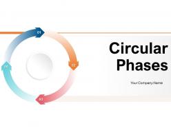 Circular Phases Management Process Engagement Marketing Awareness